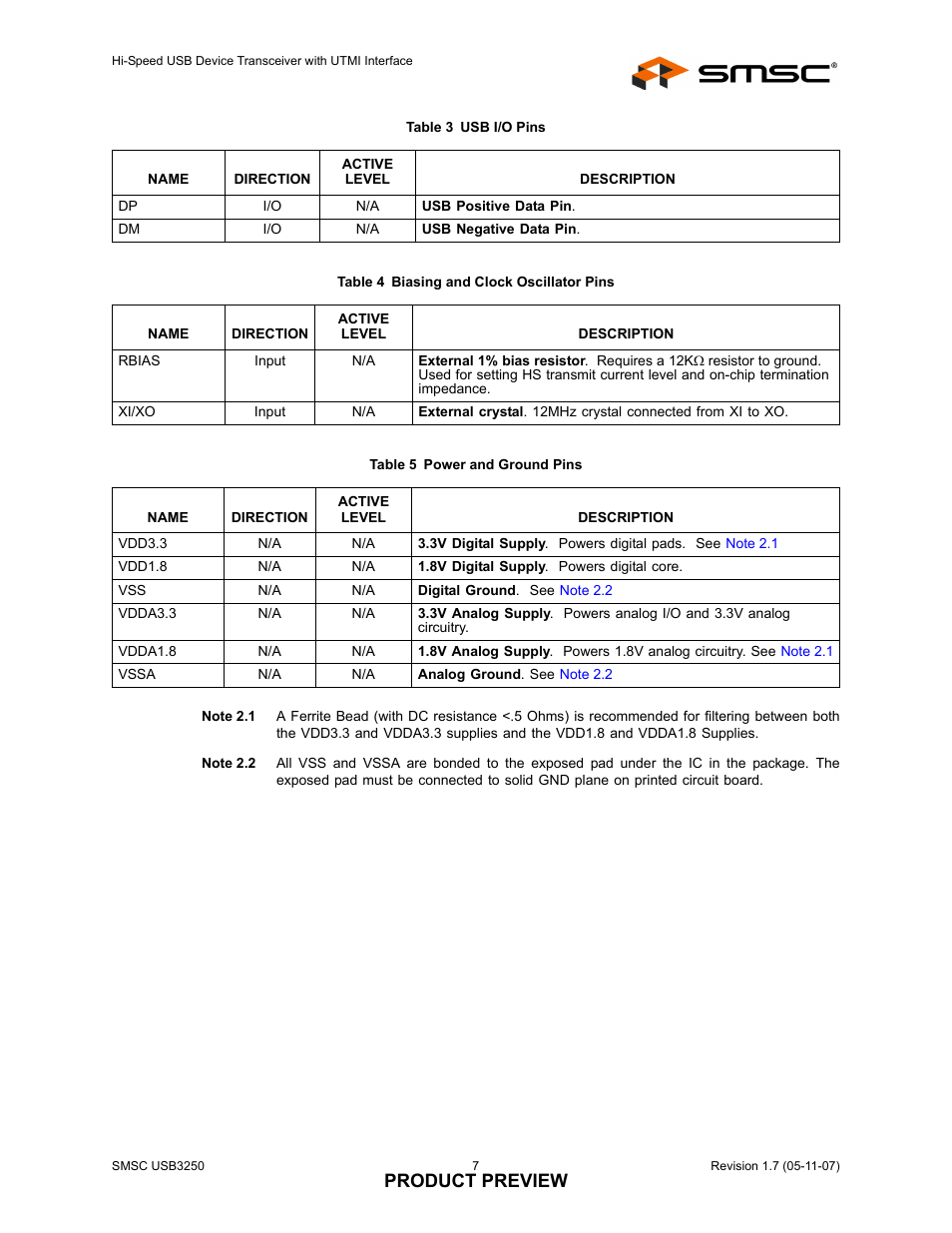 Table 3 usb i/o pins, Table 4 biasing and clock oscillator pins, Table 5 power and ground pins | Product preview | SMSC USB3250 User Manual | Page 7 / 9