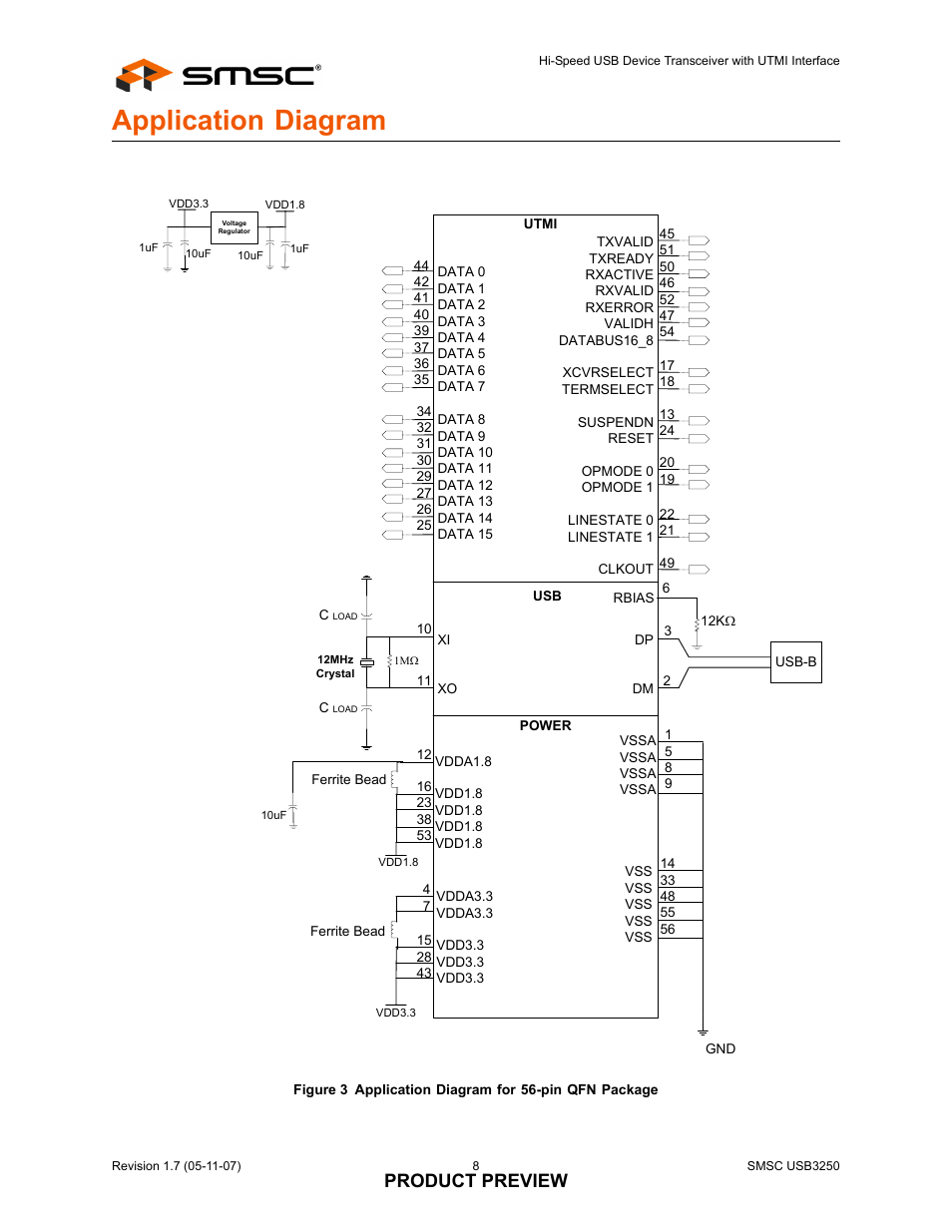 Application diagram, Product preview | SMSC USB3250 User Manual | Page 8 / 9