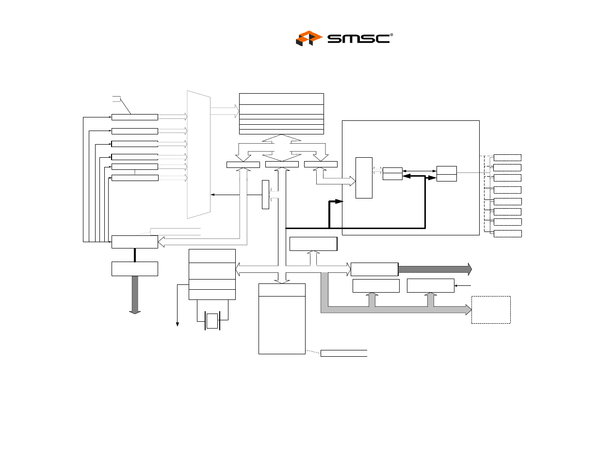 Chapter 5 block diagram, Datasheet | SMSC USB97C242 User Manual | Page 11 / 23