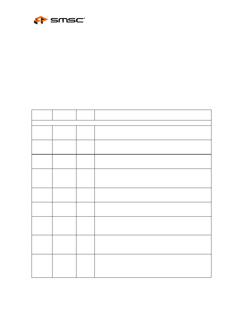 Chapter 6 pin descriptions, Datasheet | SMSC USB97C242 User Manual | Page 12 / 23
