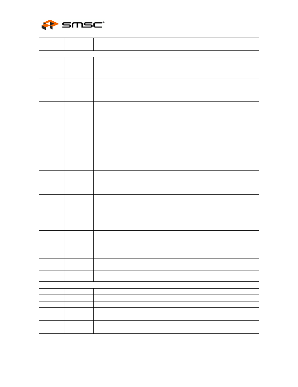 Datasheet | SMSC USB97C242 User Manual | Page 14 / 23