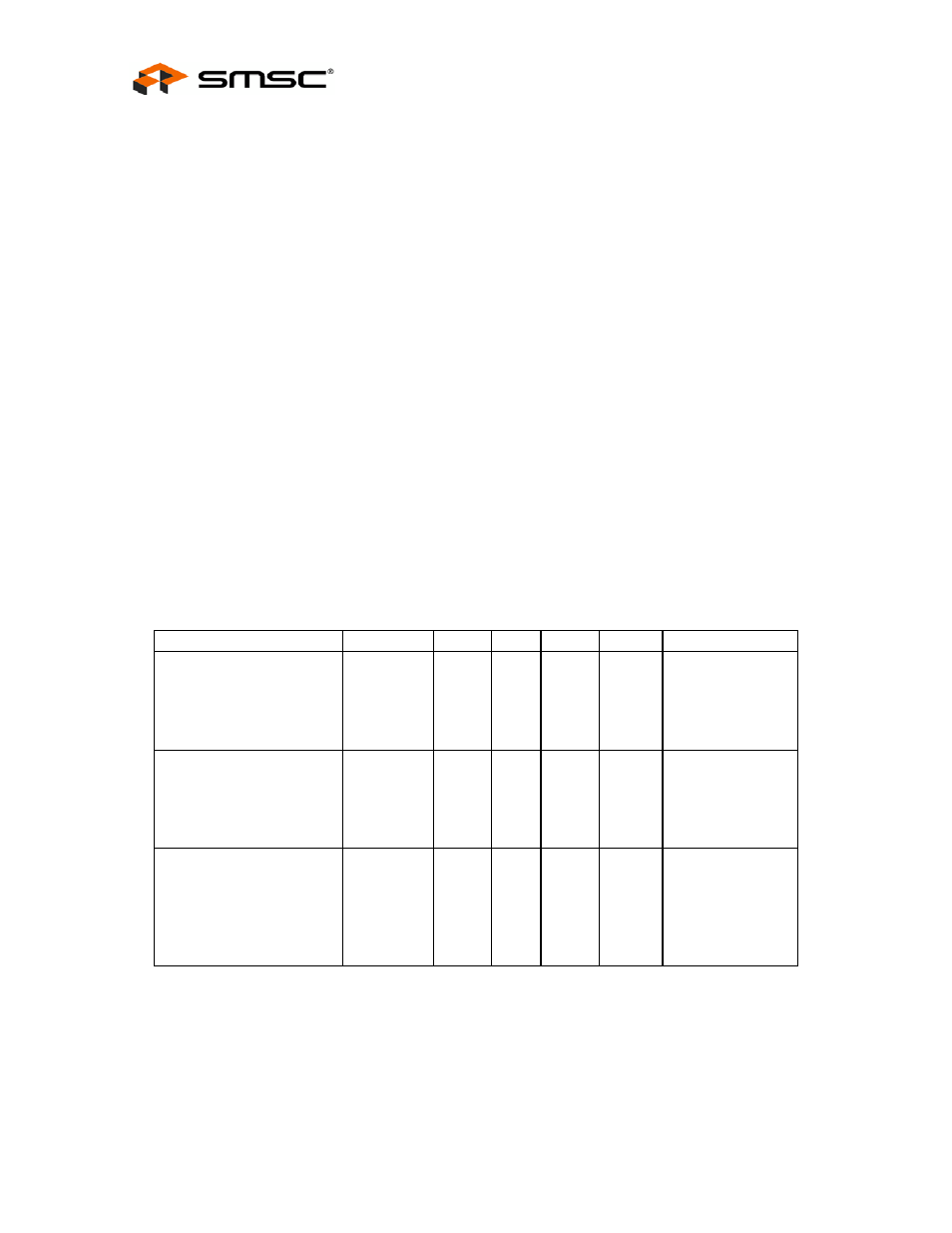 Chapter 7 dc parameters, Datasheet, 1 maximum guaranteed ratings | SMSC USB97C242 User Manual | Page 16 / 23