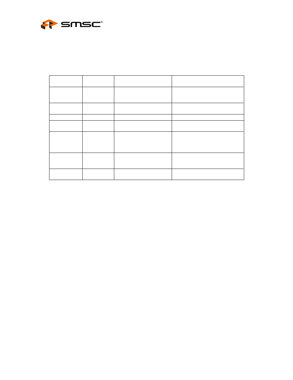 Chapter 11 gpio usage table, Datasheet | SMSC USB97C242 User Manual | Page 22 / 23