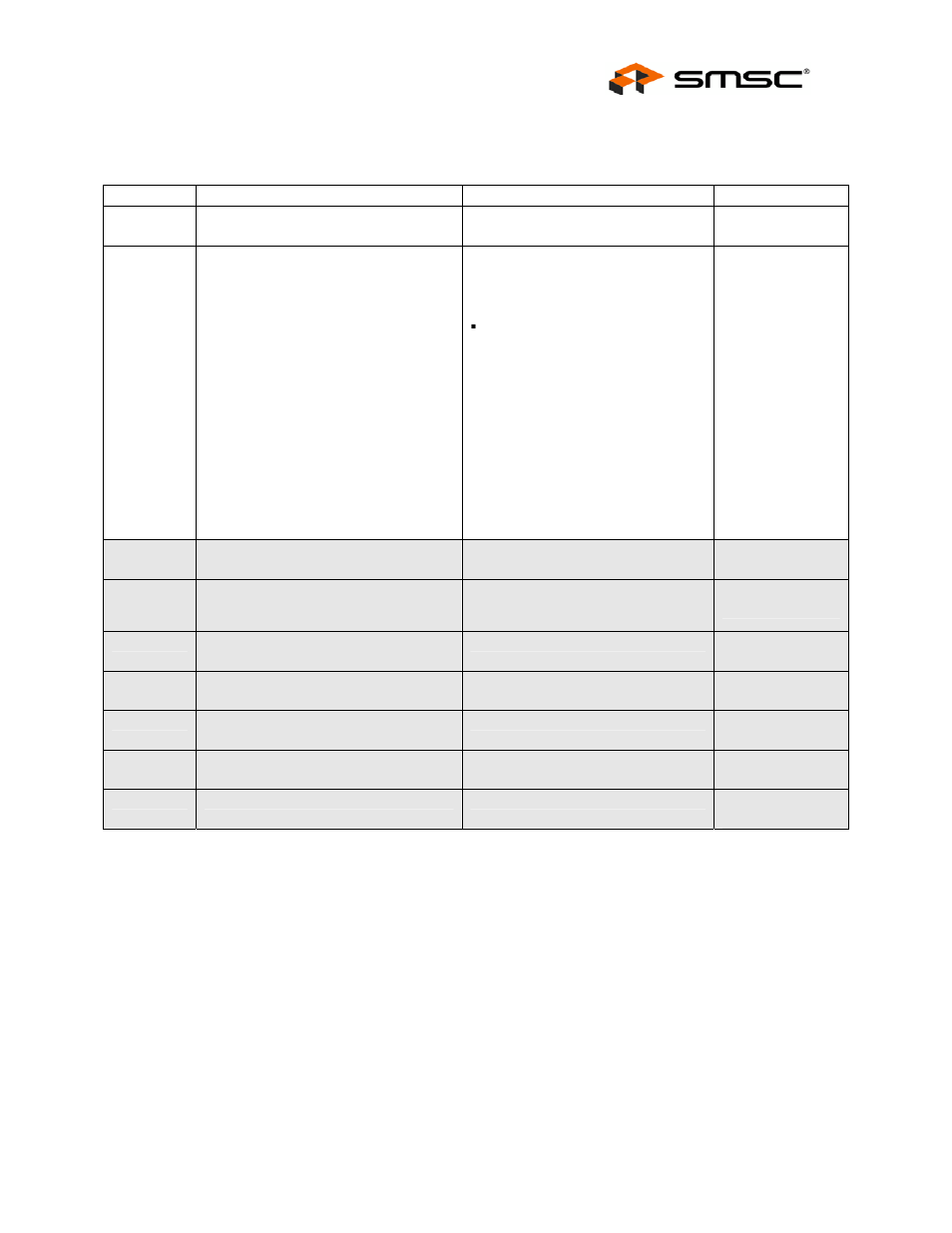 Datasheet | SMSC USB97C242 User Manual | Page 3 / 23