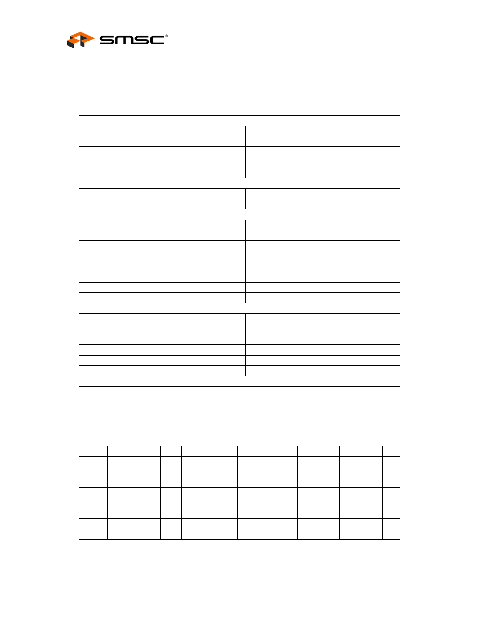 Chapter 3 pin tables, Datasheet, 1 100 pin list | SMSC USB97C242 User Manual | Page 8 / 23