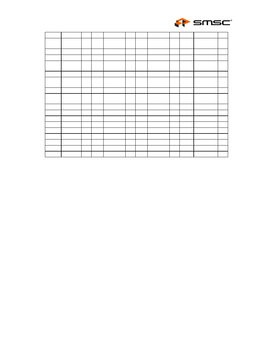 Datasheet | SMSC USB97C242 User Manual | Page 9 / 23