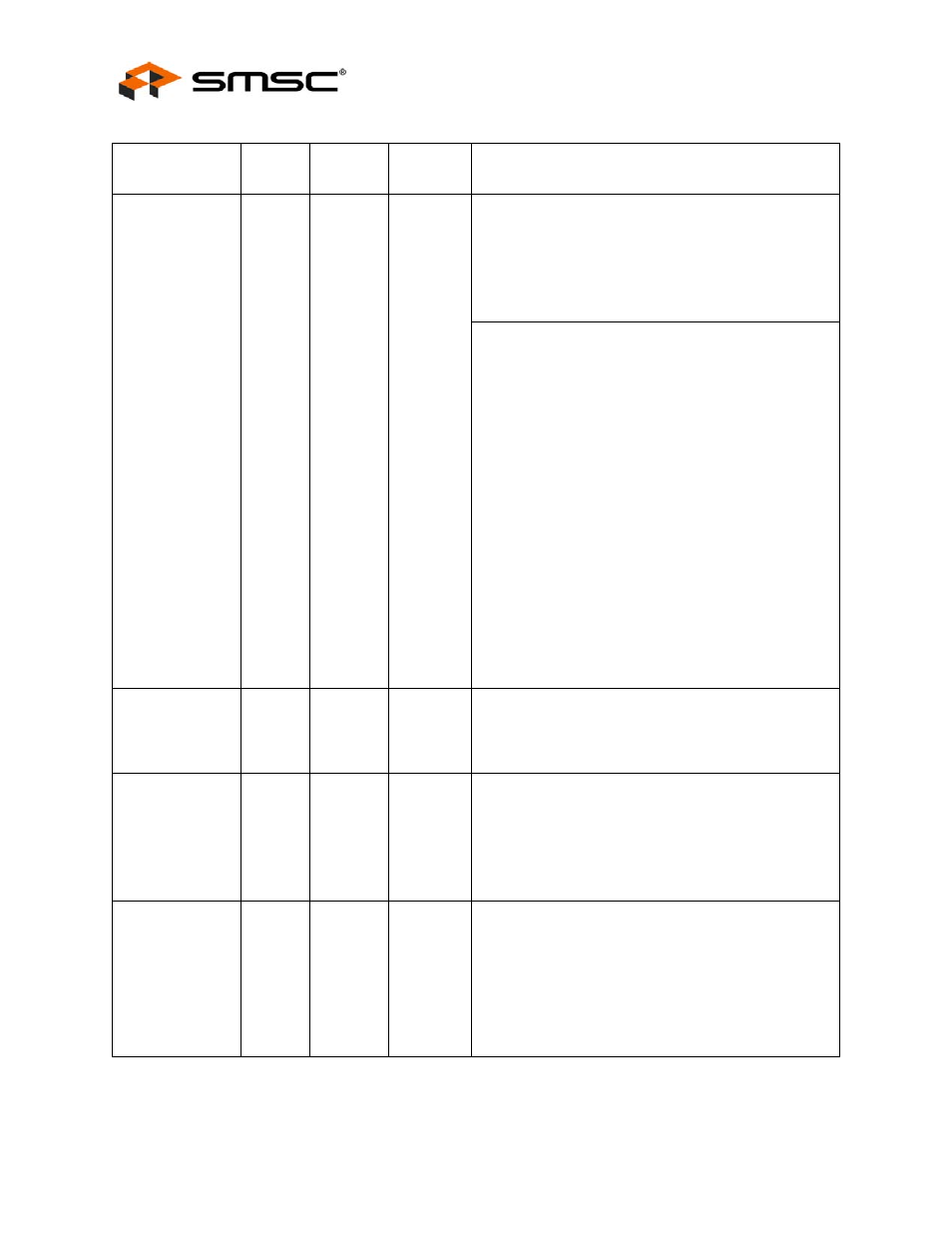 Datasheet | SMSC USB2513i User Manual | Page 14 / 48