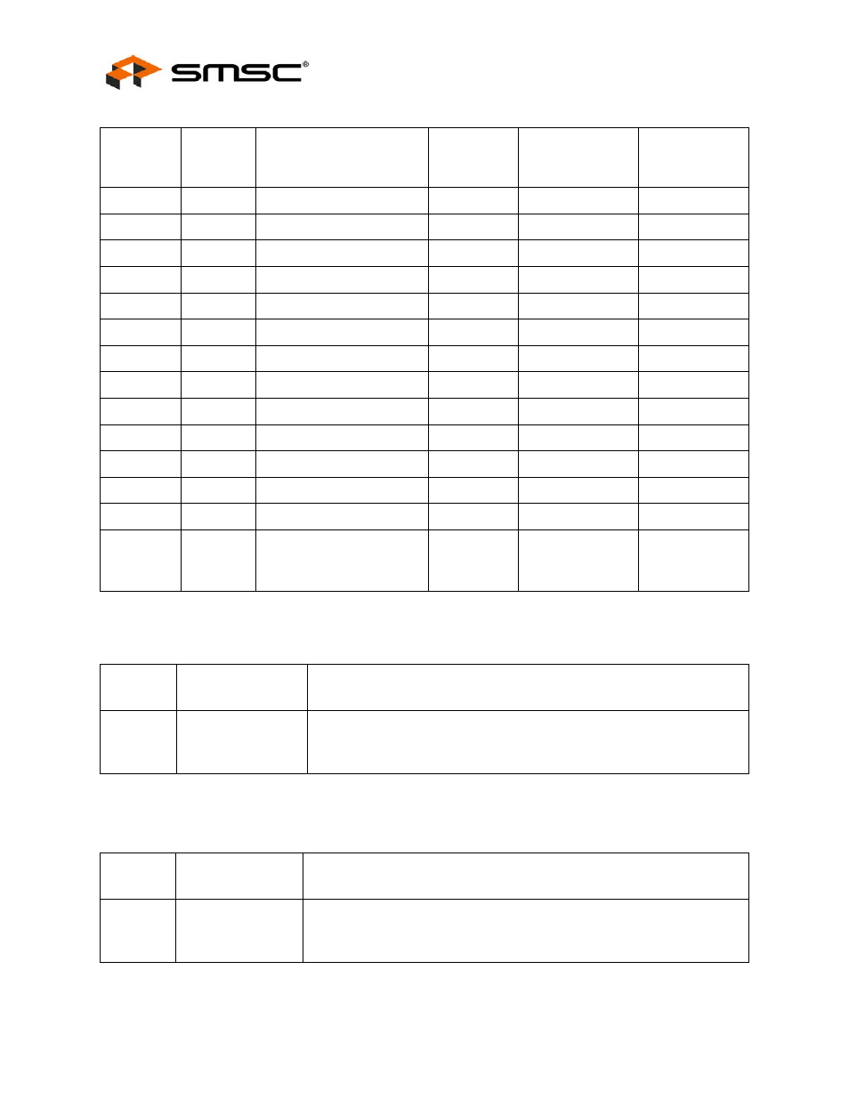 Datasheet | SMSC USB2513i User Manual | Page 20 / 48