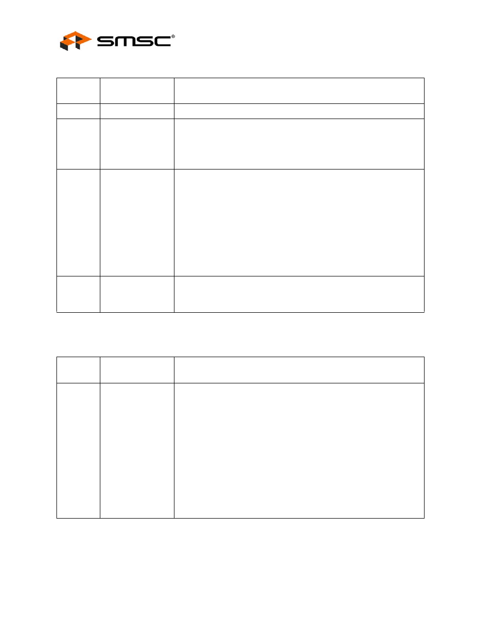 Datasheet | SMSC USB2513i User Manual | Page 24 / 48