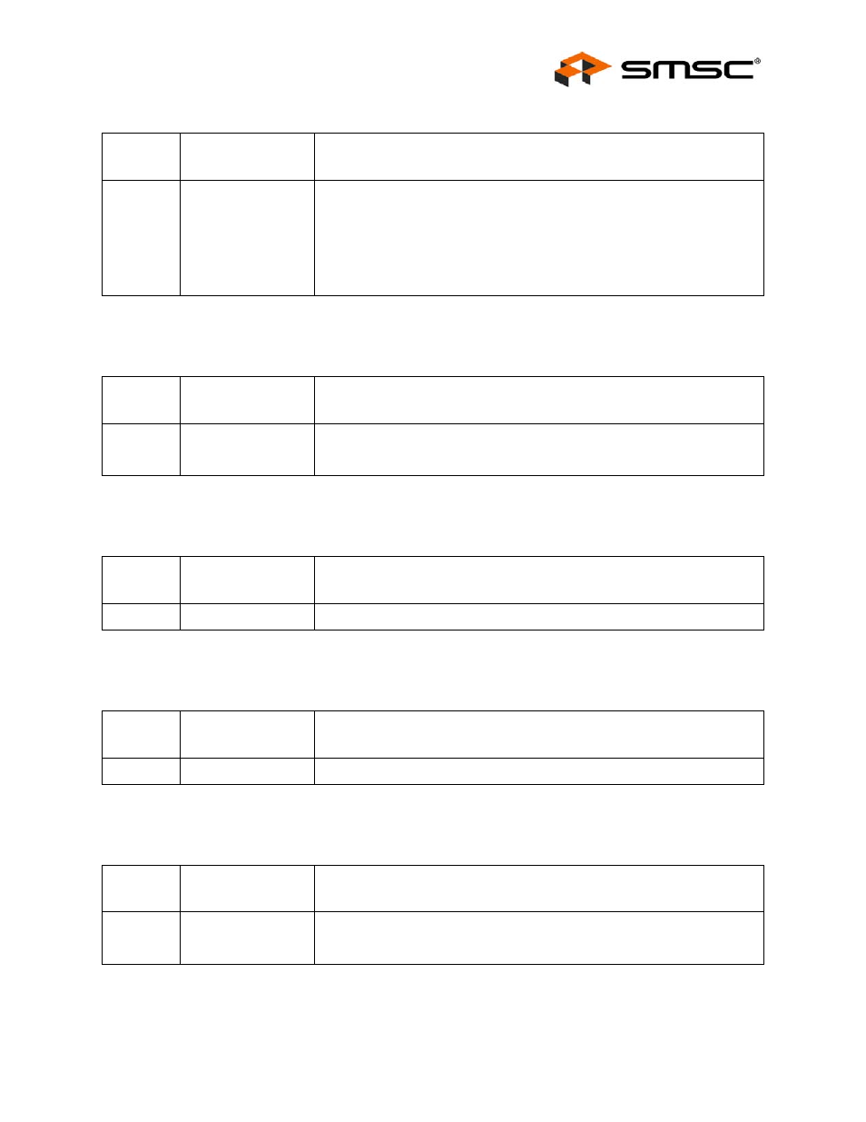 Datasheet | SMSC USB2513i User Manual | Page 27 / 48