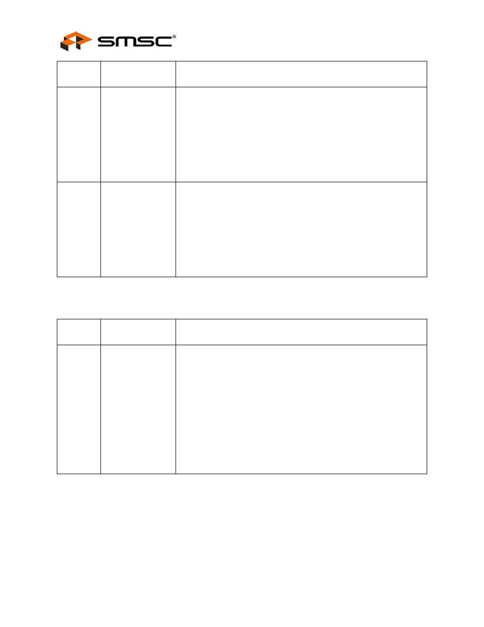 Datasheet | SMSC USB2513i User Manual | Page 30 / 48