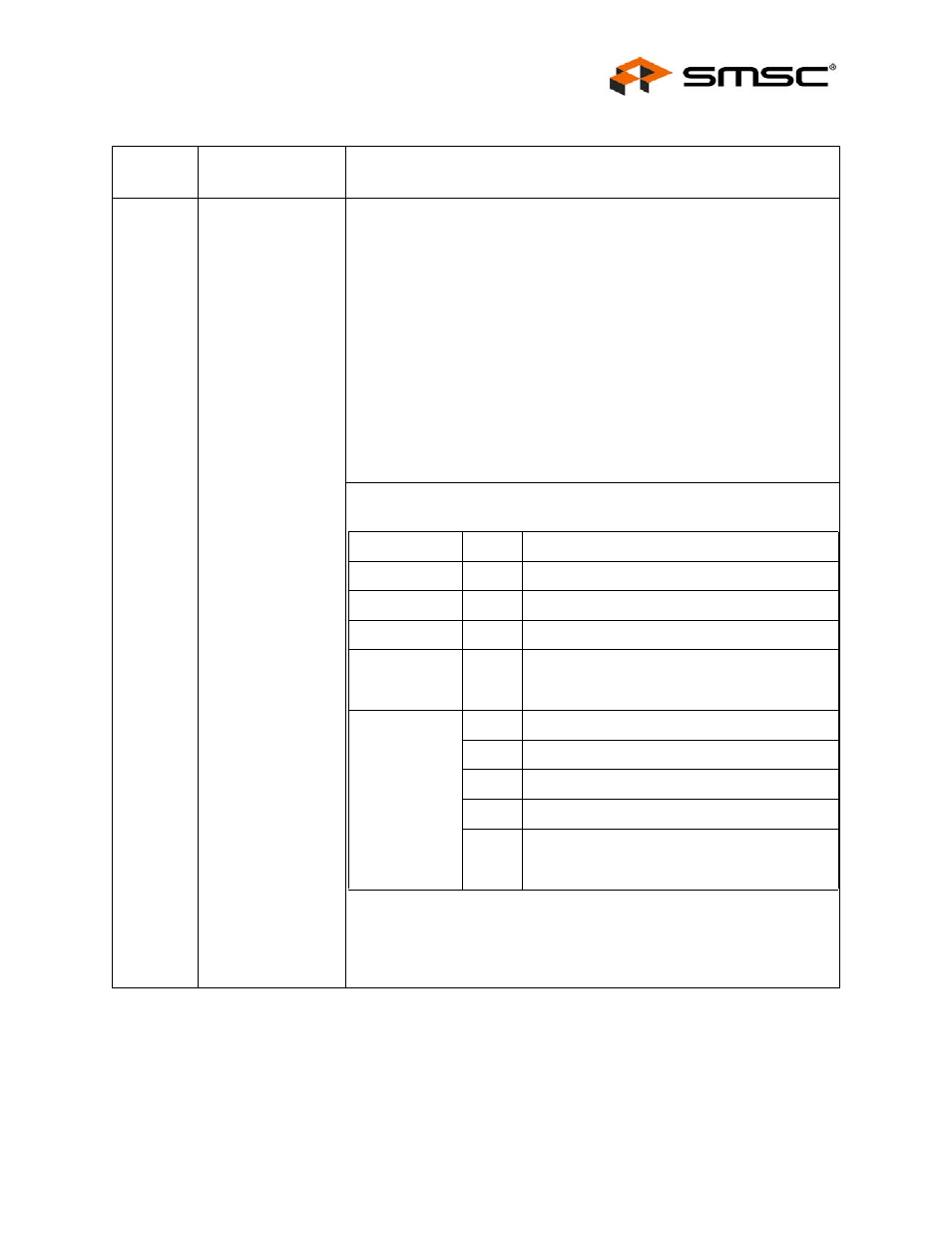 Table 4.3 port remap register for ports 1 & 2, Datasheet | SMSC USB2513i User Manual | Page 31 / 48