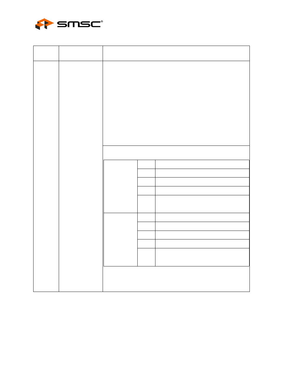 Table 4.4 port remap register for port 3, Datasheet | SMSC USB2513i User Manual | Page 32 / 48