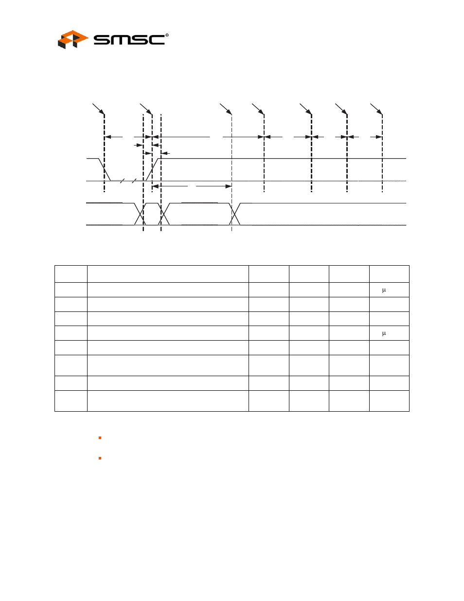 Datasheet | SMSC USB2513i User Manual | Page 38 / 48