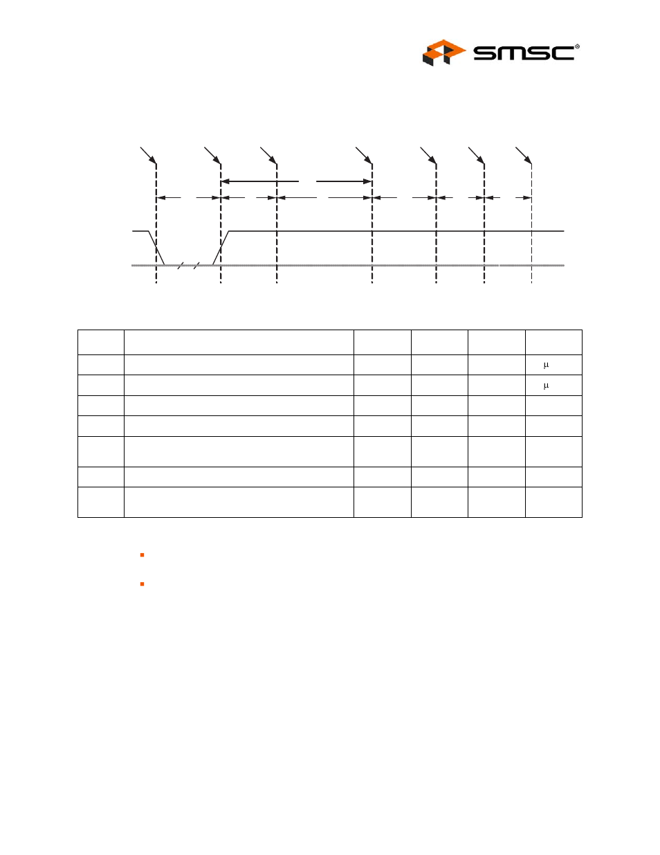 Figure 4.5 reset_n timing for eeprom mode, Table 4.6 reset_n timing for eeprom mode, Datasheet | SMSC USB2513i User Manual | Page 39 / 48