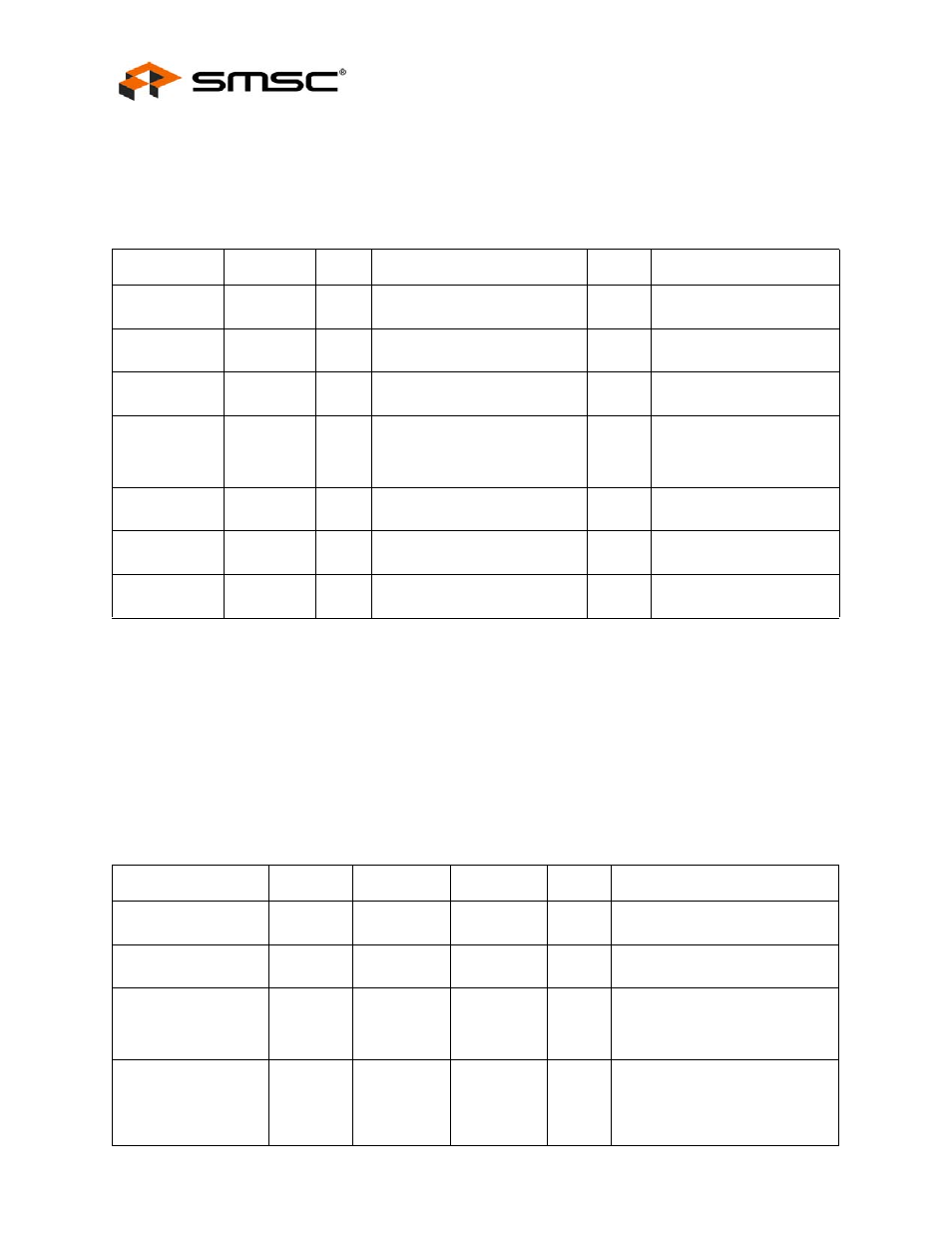 Chapter 5 dc parameters, 1 maximum guaranteed ratings, 2 recommended operating conditions | Chapter 5, Dc parameters, Maximum guaranteed ratings, Recommended operating conditions, Datasheet | SMSC USB2513i User Manual | Page 42 / 48
