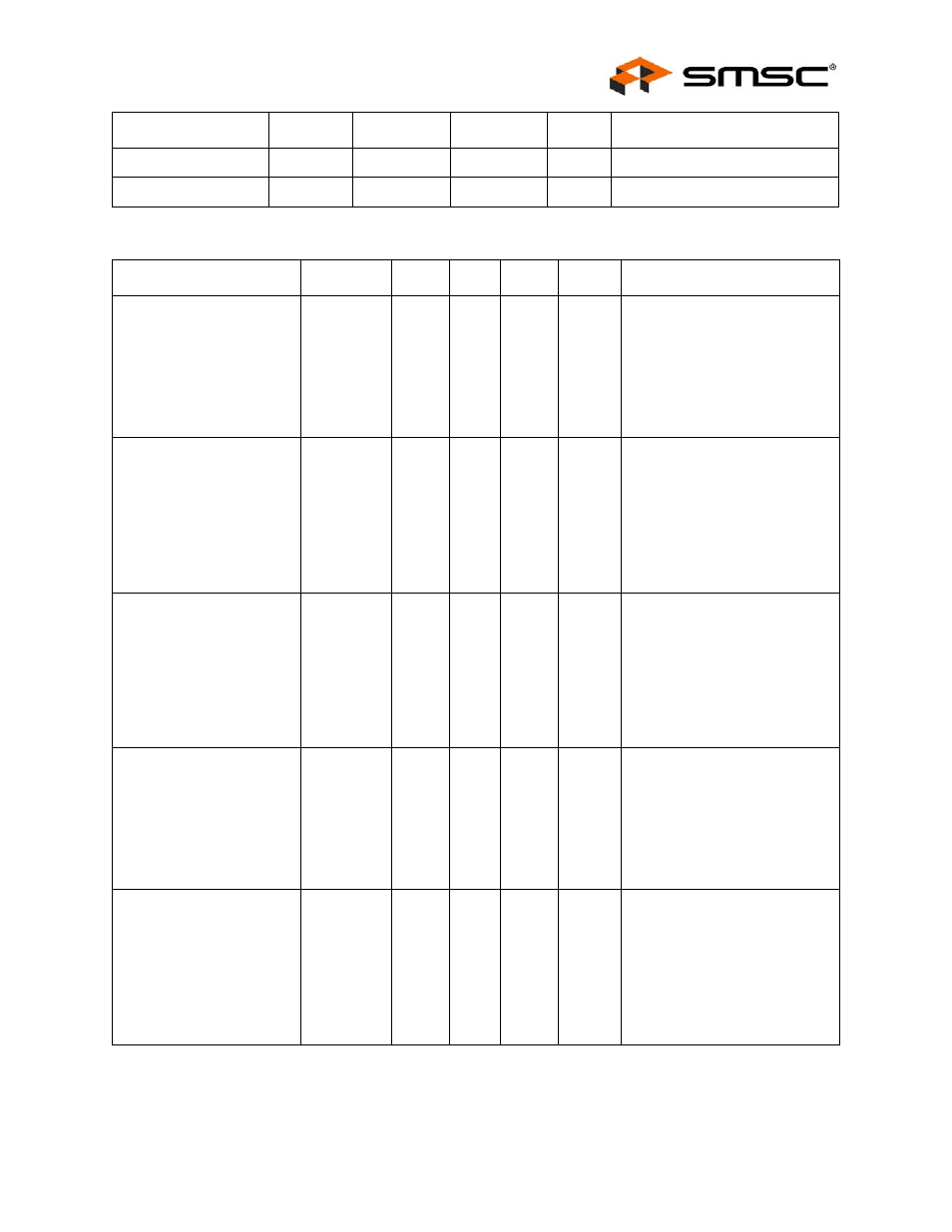 Table 5.1 dc electrical characteristics, Datasheet | SMSC USB2513i User Manual | Page 43 / 48