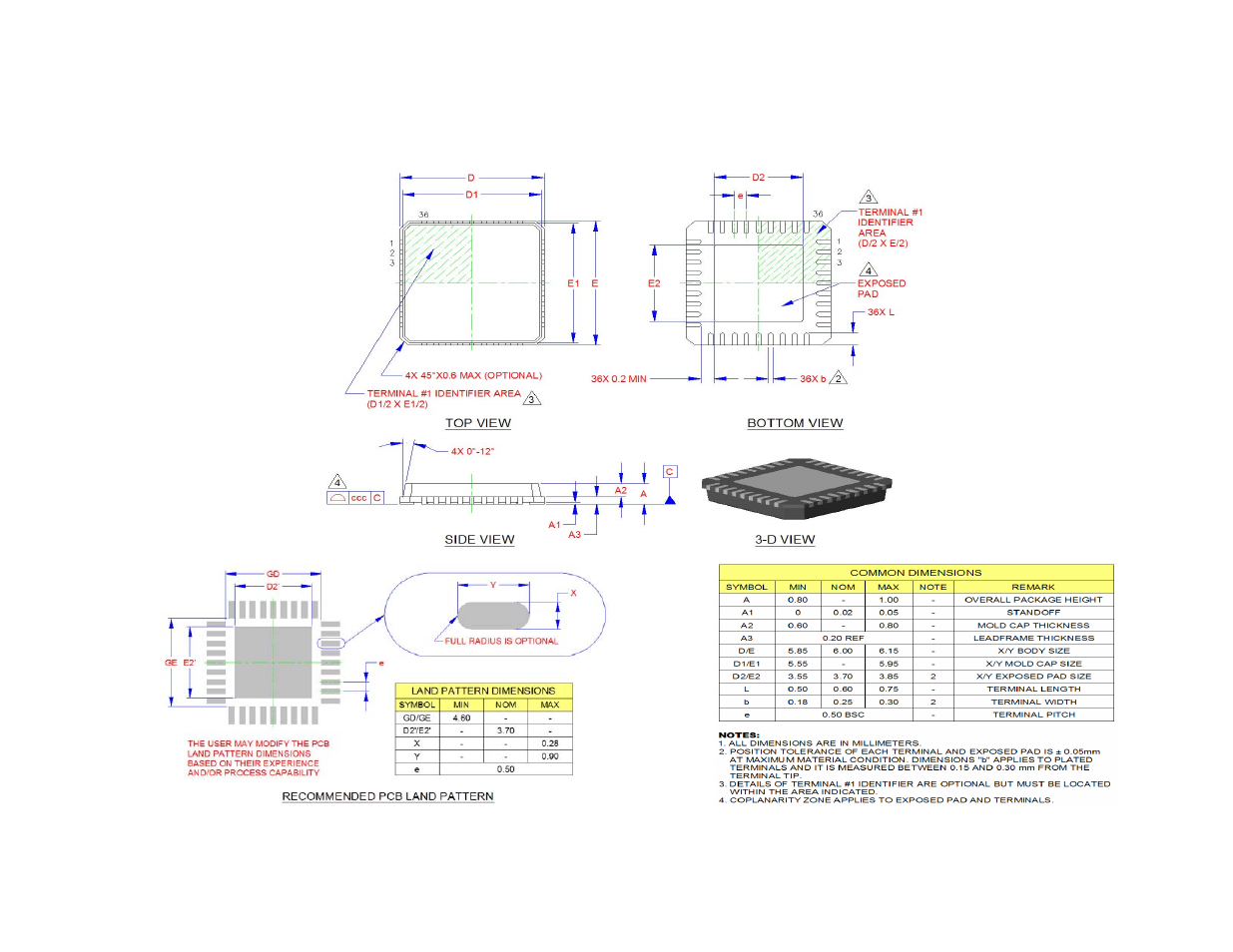 Chapter 7 package outlines, Figure 7.1 36-pin qfn, 6x6mm body, 0.5mm pitch, Chapter 7 | Package outlines | SMSC USB2513i User Manual | Page 47 / 48