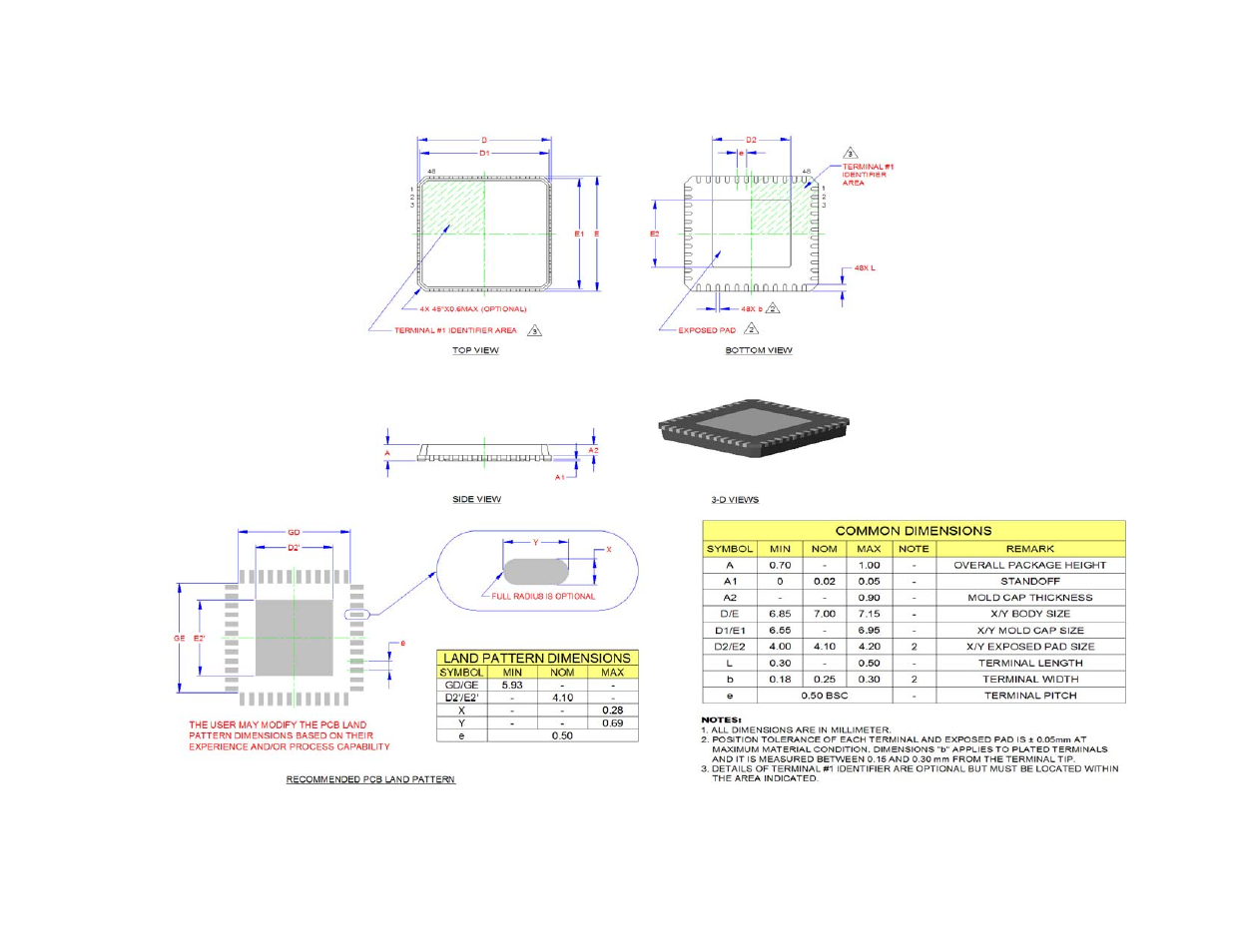 Figure 7.2 48-pin qfn, 7x7mm body, 0.5mm pitch | SMSC USB2513i User Manual | Page 48 / 48