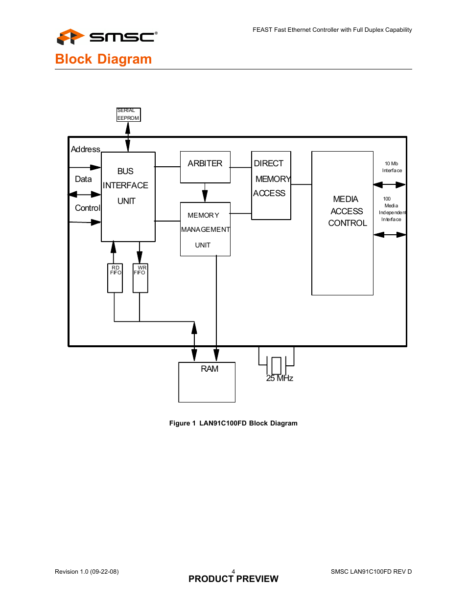 Block diagram, Figure 1 lan91c100fd block diagram | SMSC LAN91C100FD User Manual | Page 4 / 6