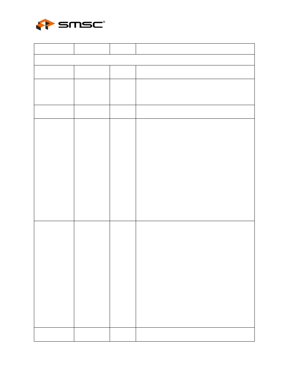 Datasheet | SMSC USB2507 User Manual | Page 10 / 44