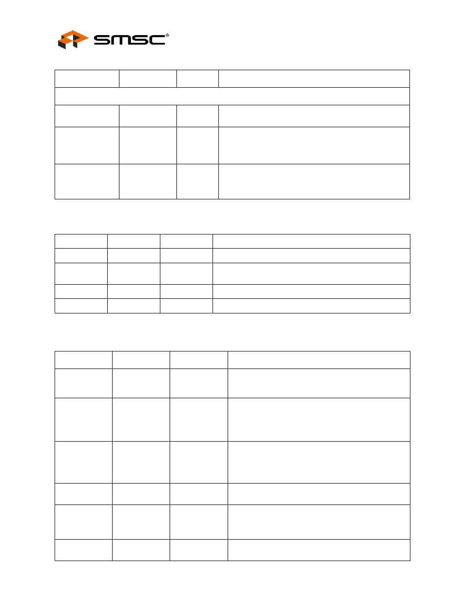 Table 4.2 smbus or eeprom interface behavior, Table 4.3 miscellaneous pins, Datasheet | SMSC USB2507 User Manual | Page 12 / 44