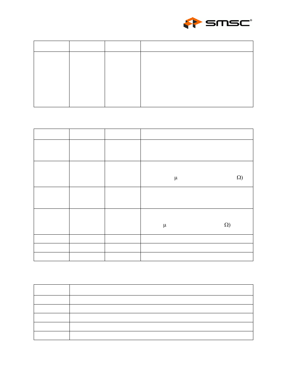 Table 4.4 power, ground, and no connect, Table 4.5 buffer type descriptions, Datasheet | SMSC USB2507 User Manual | Page 13 / 44