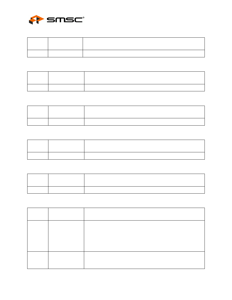 Datasheet | SMSC USB2507 User Manual | Page 28 / 44