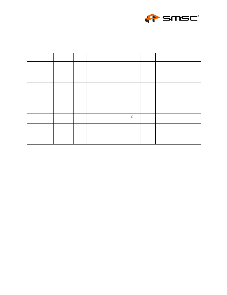Chapter 7 dc parameters, 1 maximum guaranteed ratings, Chapter 7 | Dc parameters, Maximum guaranteed ratings, Datasheet | SMSC USB2507 User Manual | Page 39 / 44