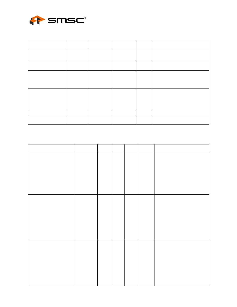 2 recommended operating conditions, Recommended operating conditions, Table 7.1 dc electrical characteristics | Datasheet | SMSC USB2507 User Manual | Page 40 / 44