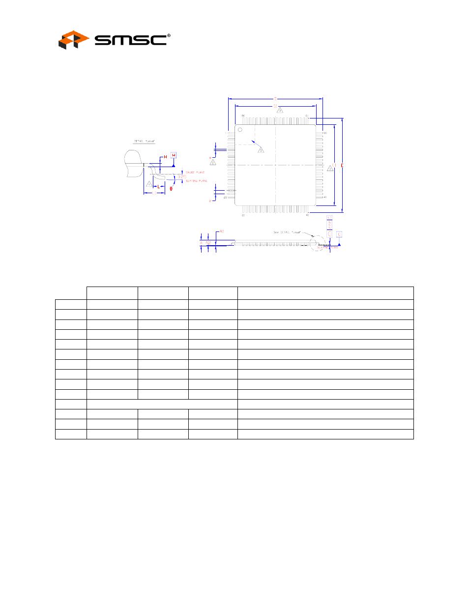 Chapter 9 package outline, Table 9.1 80 pin tqfp package parameters, Chapter 9 | Package outline, Datasheet | SMSC USB2507 User Manual | Page 44 / 44