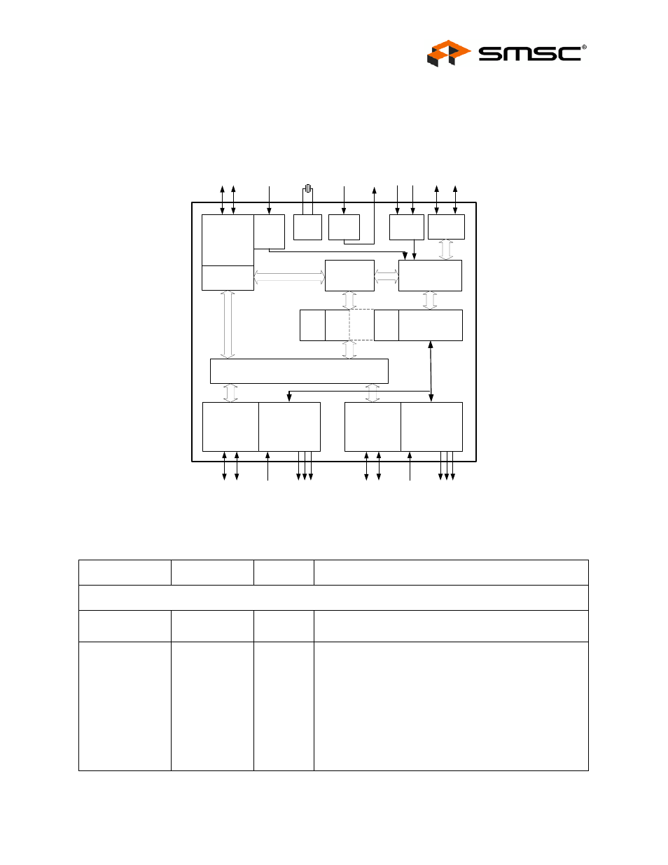 Chapter 4 7-port hub block diagram, Figure 4.1 7-port block diagram, Table 4.1 7-port hub pin descriptions | Chapter 4, Port hub block diagram, Datasheet | SMSC USB2507 User Manual | Page 9 / 44