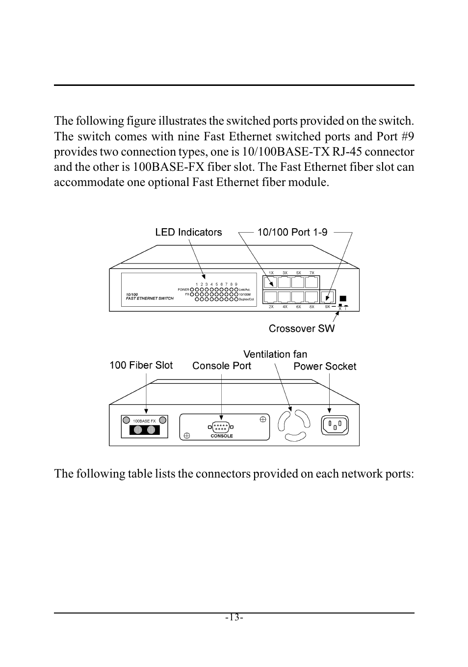 Making network connections, 1 network switched ports | KTI Networks 10/100 FAST ETHERNET MANAGED KS-801 User Manual | Page 13 / 29