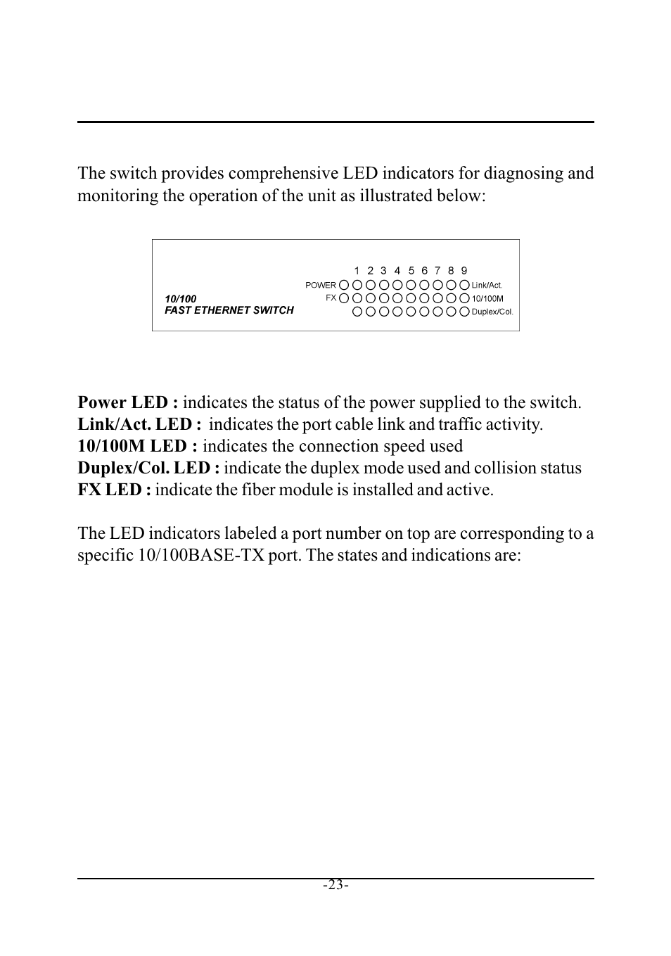 Led indicators, 1 led panels, 2 interpretation | 1 led panels 4.2 interpretation | KTI Networks 10/100 FAST ETHERNET MANAGED KS-801 User Manual | Page 23 / 29