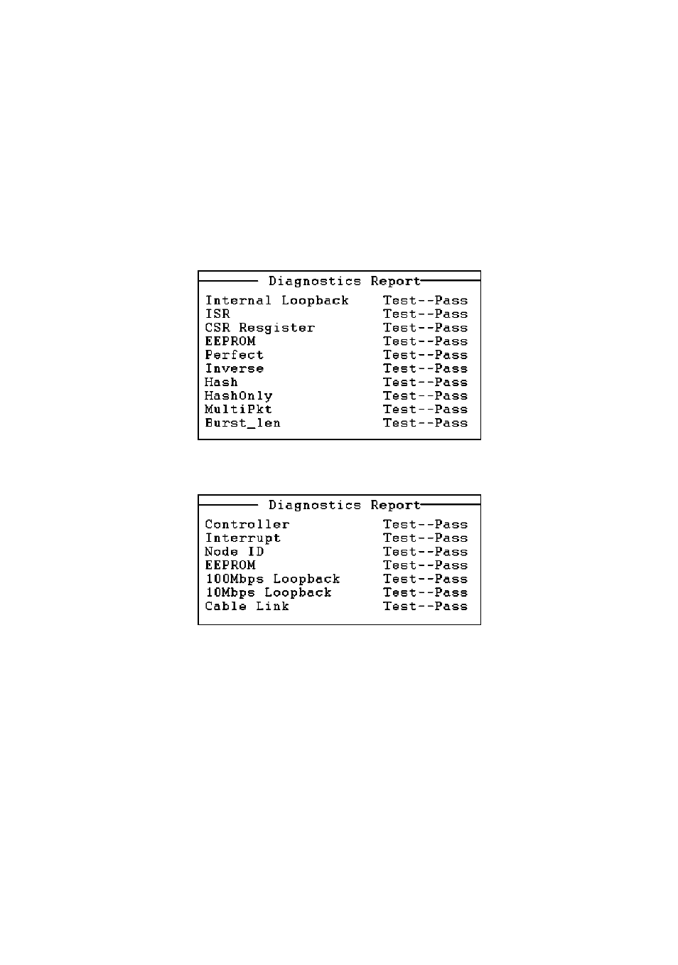 A.4 diagnostics report | KTI Networks KF223TX User Manual | Page 26 / 27