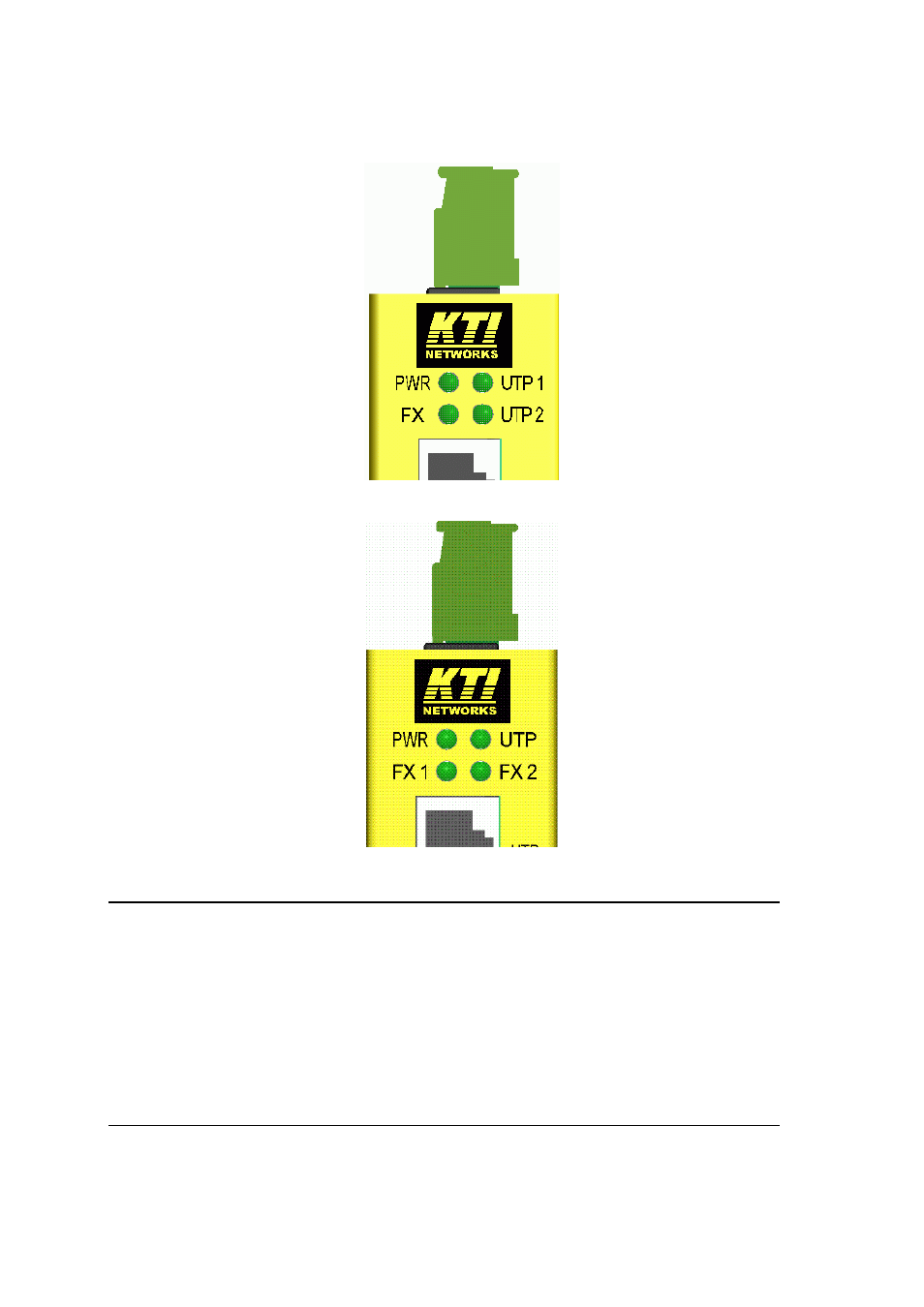 3 led indication | KTI Networks KSD-103-A Series User Manual | Page 17 / 20