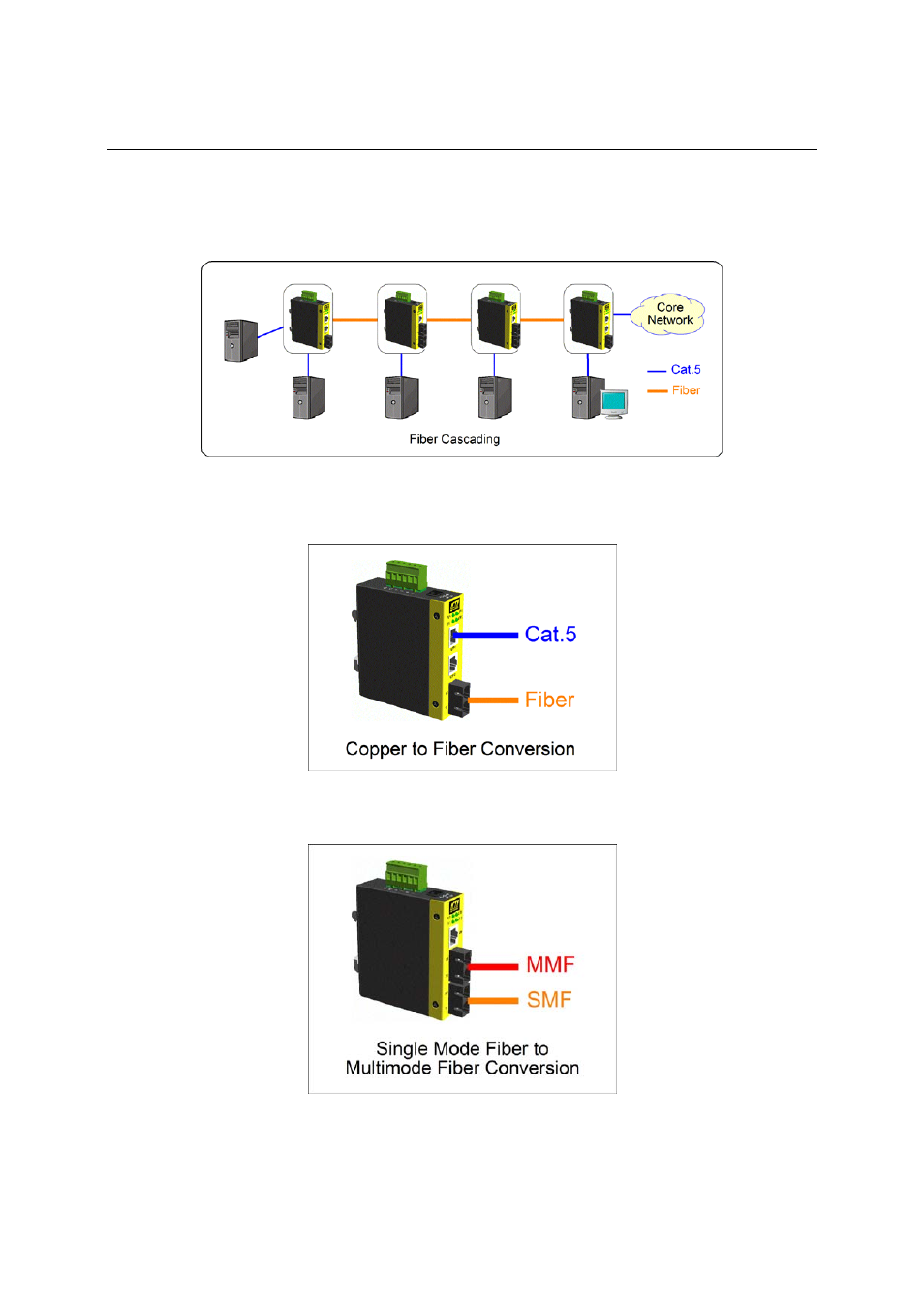 Applications, 1 application in industrial networks | KTI Networks KSD-103-A Series User Manual | Page 18 / 20
