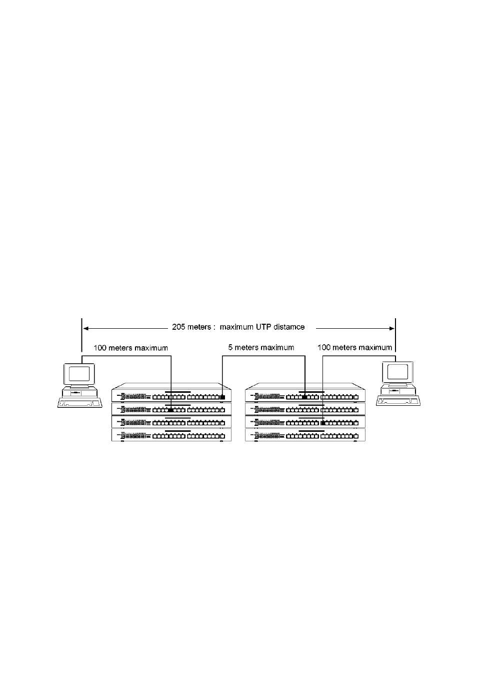 2 hub stack connection | KTI Networks KF-16M User Manual | Page 22 / 24