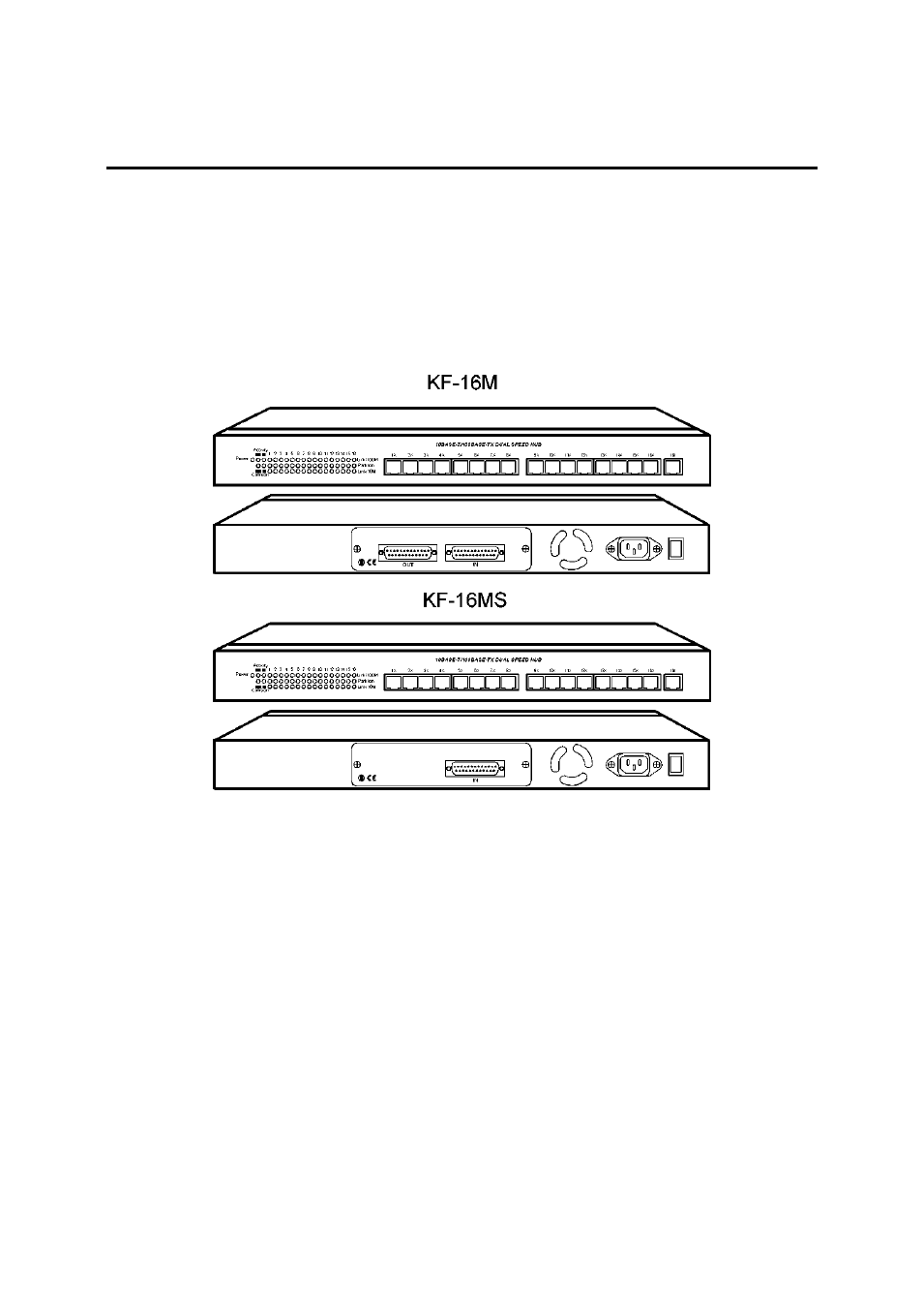 Introduction | KTI Networks KF-16M User Manual | Page 7 / 24