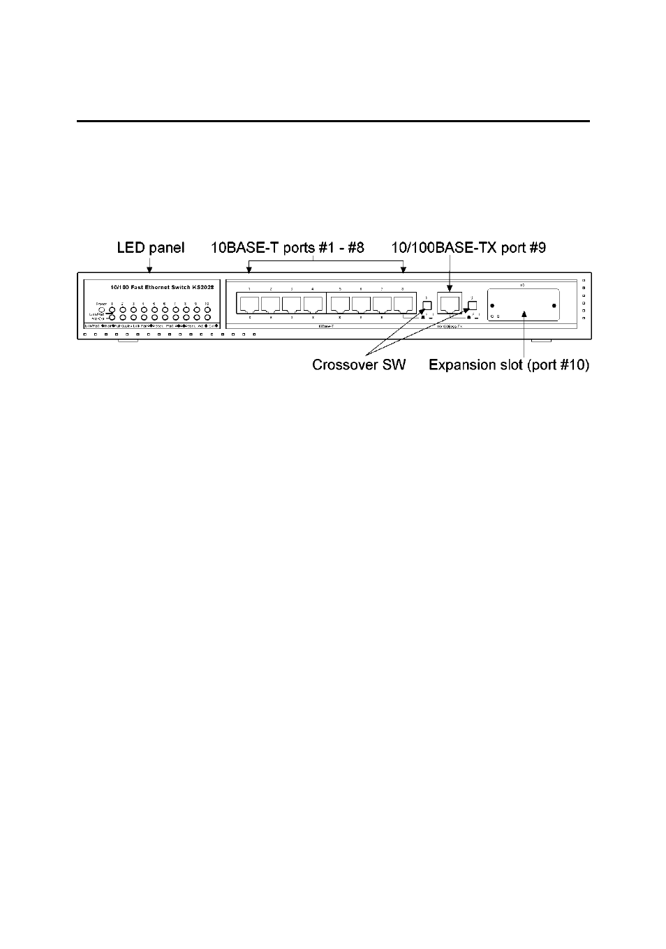 Making network connections, 1 network switched ports | KTI Networks KS2028 User Manual | Page 16 / 21
