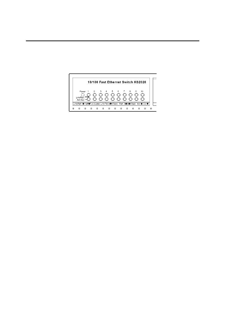 Led indicators, 1 led panel, 2 interpretation | KTI Networks KS2028 User Manual | Page 21 / 21