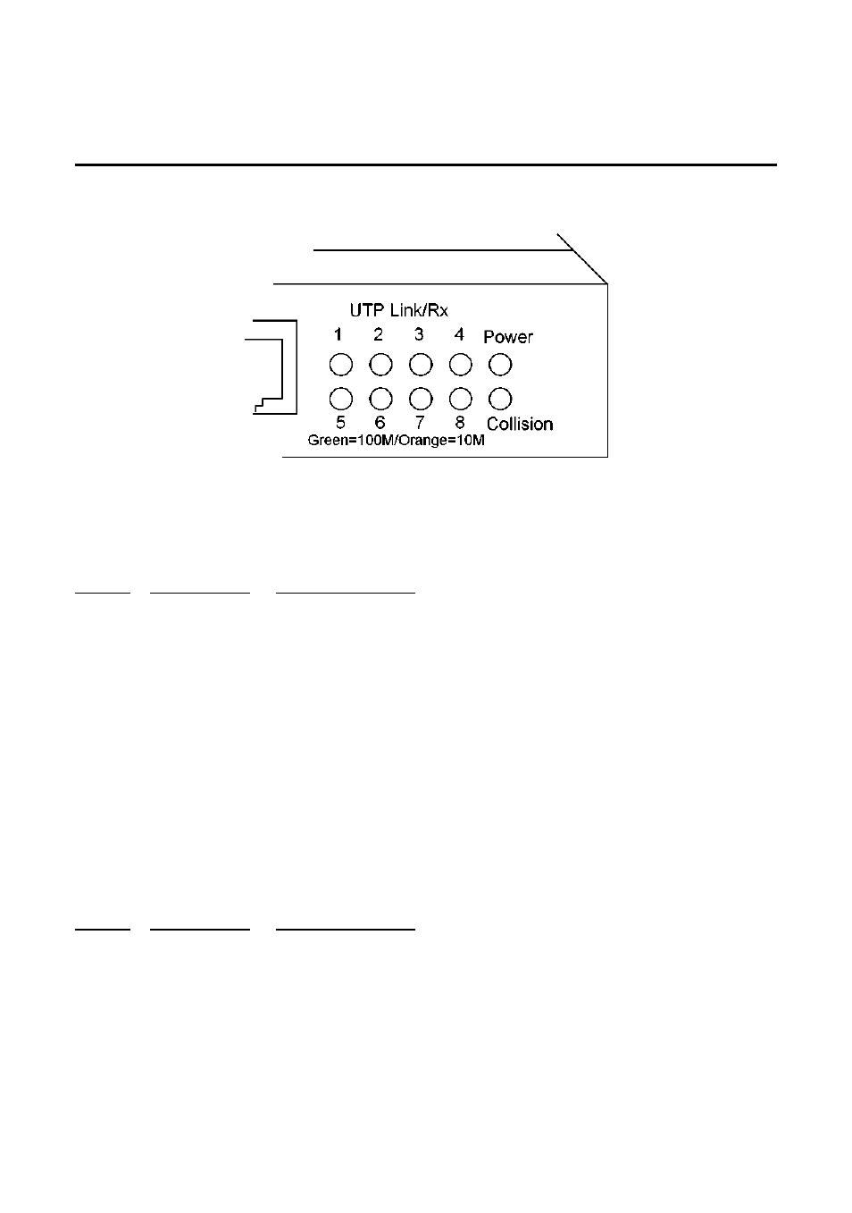 Interpreting led indicators | KTI Networks 10BASE-T User Manual | Page 17 / 17