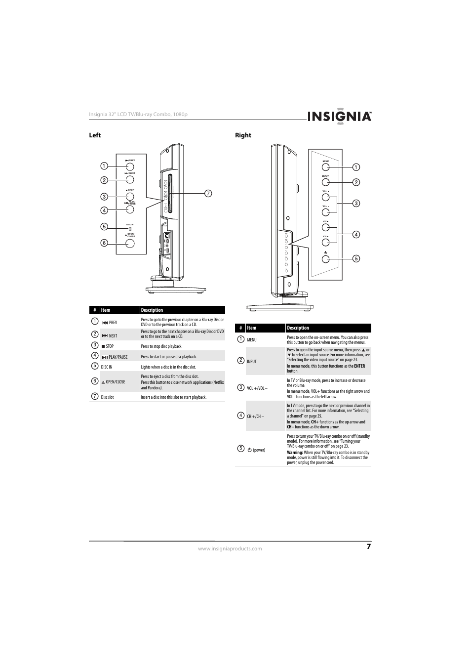 Left, Right, Left right | KTI Networks NS-32LB451A11 User Manual | Page 13 / 88
