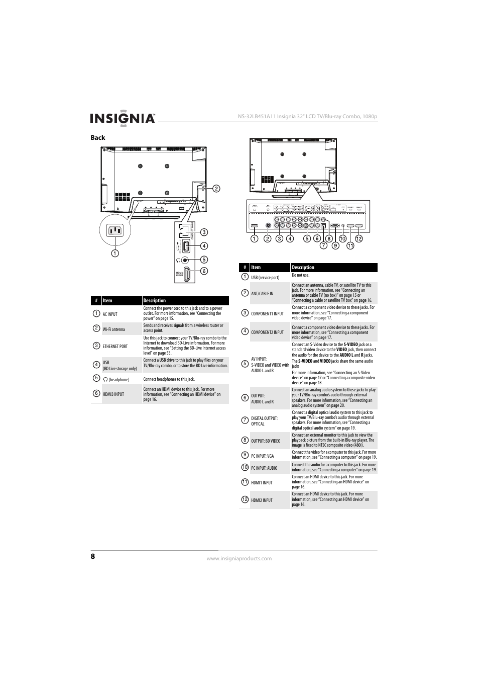 Back | KTI Networks NS-32LB451A11 User Manual | Page 14 / 88
