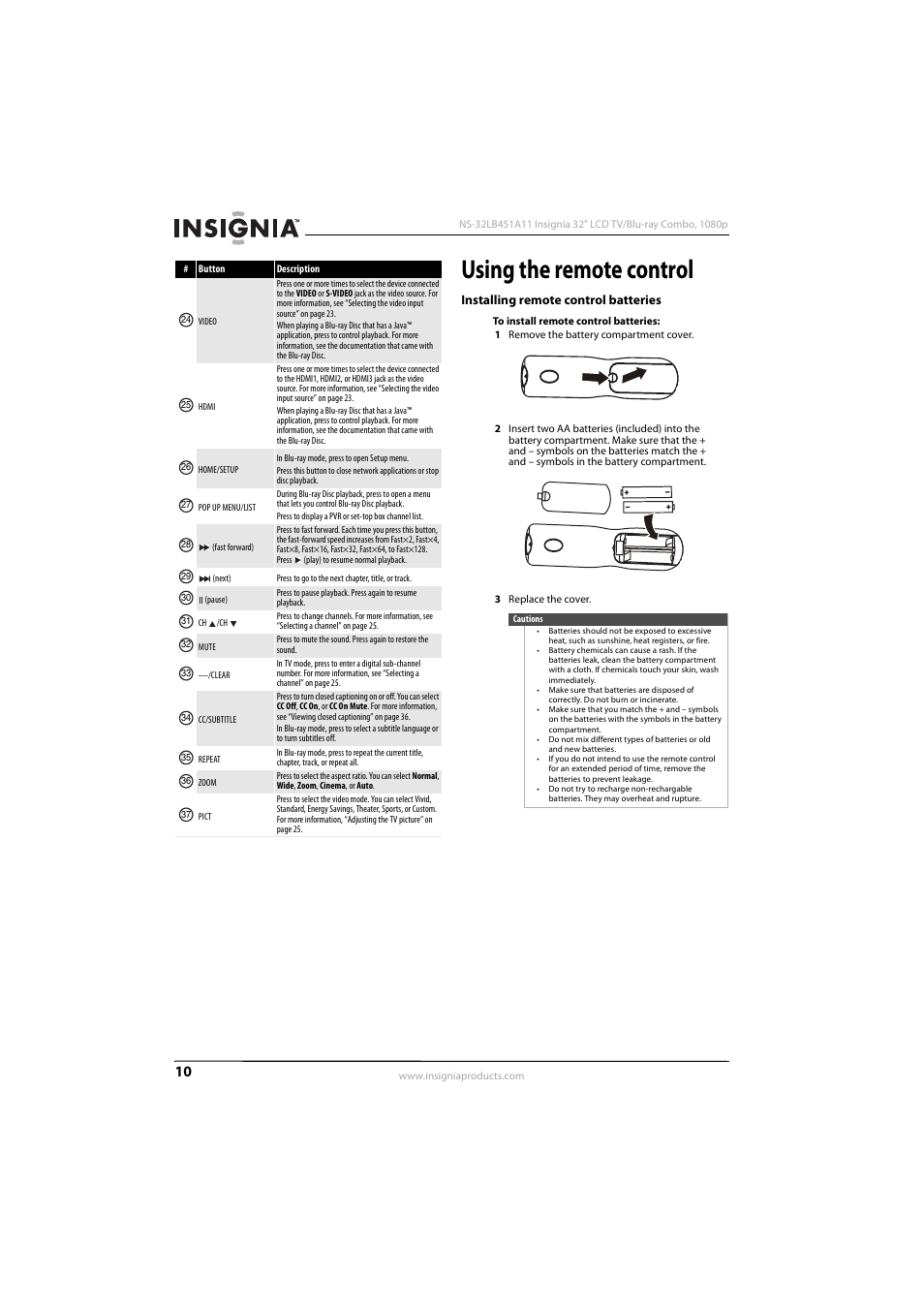 Using the remote control, Installing remote control batteries | KTI Networks NS-32LB451A11 User Manual | Page 16 / 88