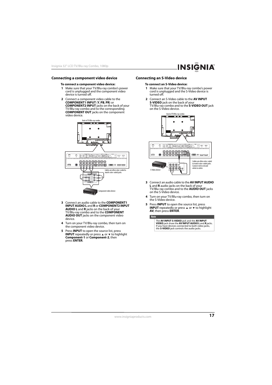 Connecting a component video device, Connecting an s-video device, Ee “connecting an s-video device | 17 o | KTI Networks NS-32LB451A11 User Manual | Page 23 / 88