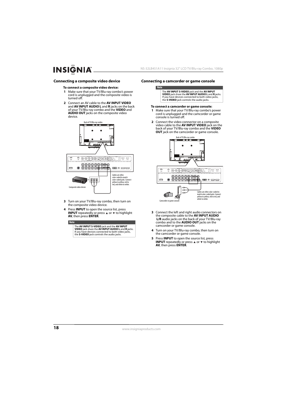Connecting a composite video device, Connecting a camcorder or game console | KTI Networks NS-32LB451A11 User Manual | Page 24 / 88