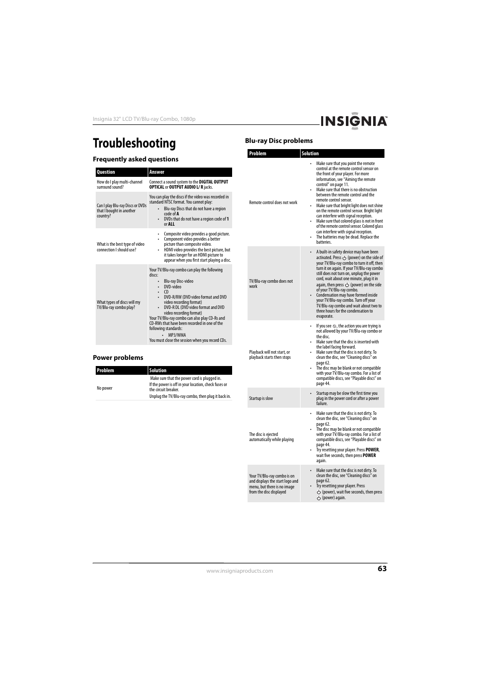 Troubleshooting, Frequently asked questions, Power problems | Blu-ray disc problems | KTI Networks NS-32LB451A11 User Manual | Page 69 / 88
