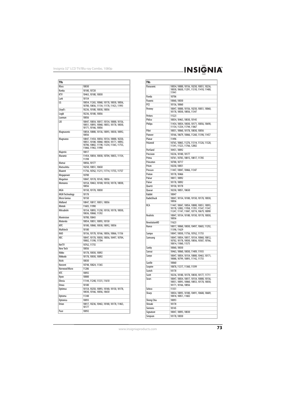 KTI Networks NS-32LB451A11 User Manual | Page 79 / 88