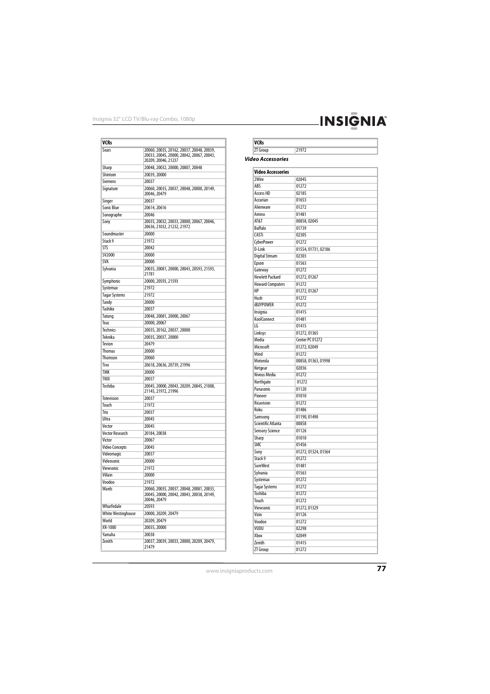 KTI Networks NS-32LB451A11 User Manual | Page 83 / 88